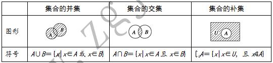 福建教师资格数学初中数学集合知识点整理