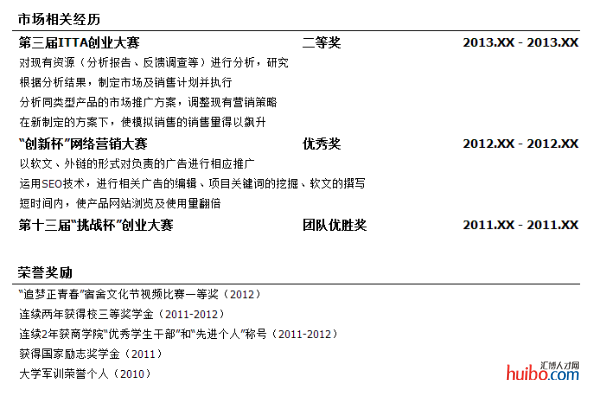 输电线路工程简历业务专长及工作成果怎么写