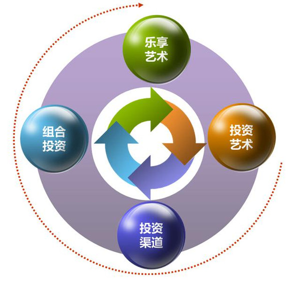 新代流动人口_人口流动(3)