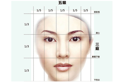 另外,牙齿咬合关系正常,上颌不前突,下颌不后缩.