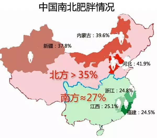 健康 正文  这张"中国肥胖指数"地图告诉我们,北方地区肥胖率达35%图片
