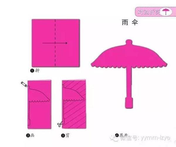 最新儿童剪纸锻炼孩子动手能力最好的素材