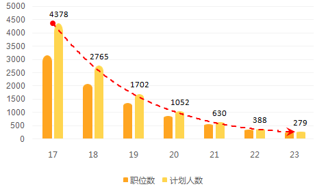 教育有利于人口数量的什么提高_安全教育手抄报