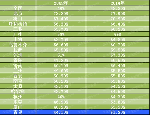 GDP的生产要素_安全生产图片