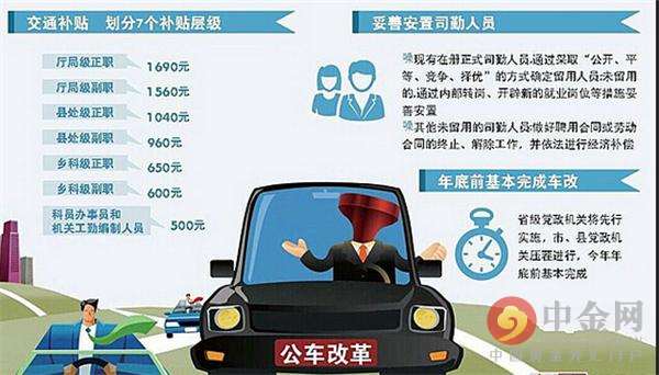 山东公车改革预计减少公车62412辆 交通补贴每月不超过1690元(组图)-搜狐滚动