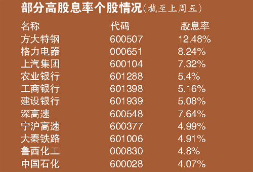中國正式進入負利率時代 樓市或成最大受益者