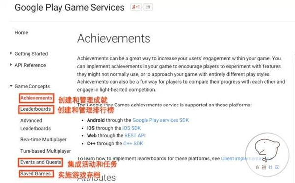 如何更好的使用 Google Play 游戏服务?