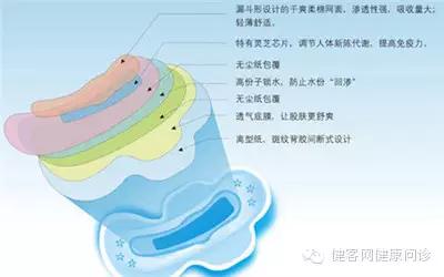 香多少人口_全球有多少贫困人口(2)