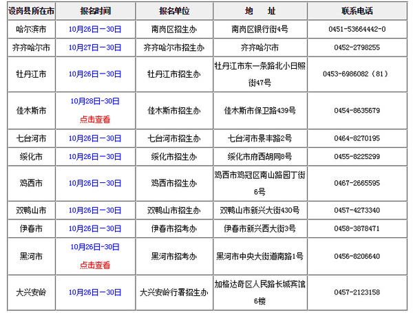 2015黑龙江特岗教师考试报名时间|地点|电话