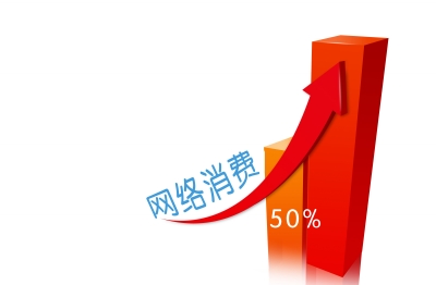 41%贡献率,消费拉动力增强(组图),欧美国家消