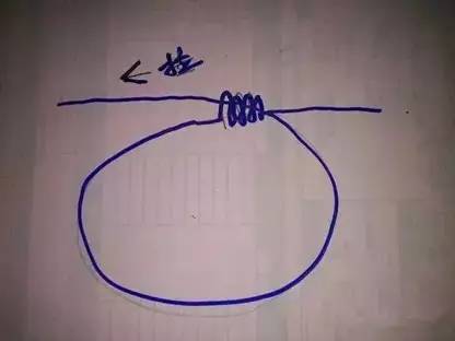 最合理的鱼钩与子线搭配,民间大师一步步教你!