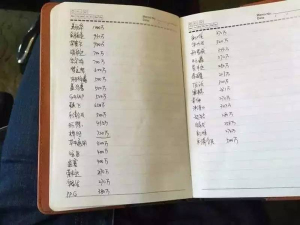 空什么支票成语_支票长什么样子图片(3)
