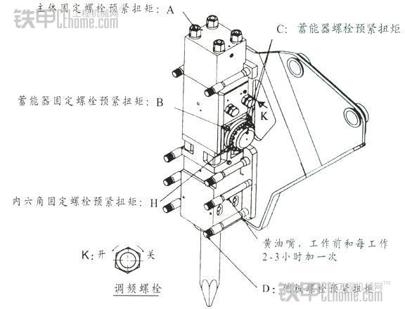 铁甲小黑说挖机操作(十)爆发吧破碎锤