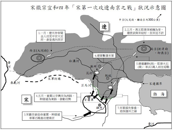 唐河之战:宋骑正面击败辽骑 雍熙北伐失败后的第二年(988年)9月