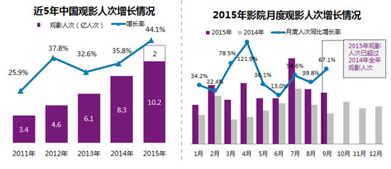 汪姓家谱_汪姓人口数量