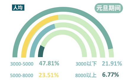 添人口贺语_接财神图片贺语2021(3)