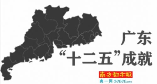 罗斯的经济总量与广东省相当_广东省地图(3)