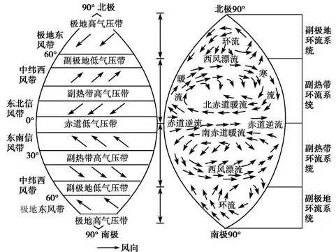 生物化学的gdp是什么意思_生物化学医药专项补贴名单出炉 医药股票借利好拉升(2)