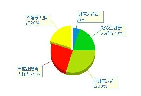 店口镇gdp_店口镇 搜狗百科(3)