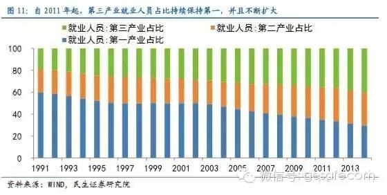 放开人口政策_全面放开二胎政策2016元旦最新消息 放开二胎的经济学意义(3)