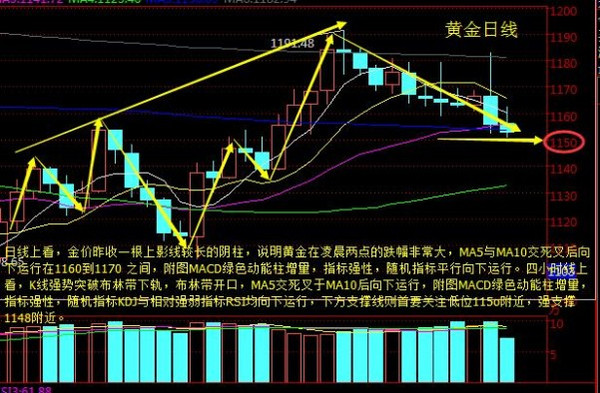 不单以gdp_中国gdp增长图(3)