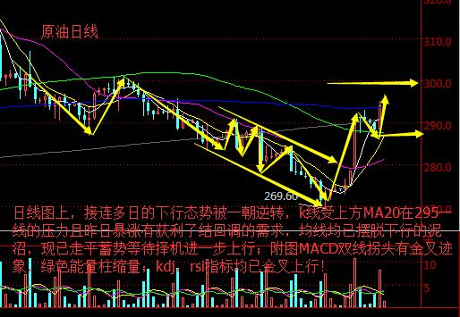 不单以gdp_中国gdp增长图(3)