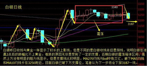 大原GDP(2)