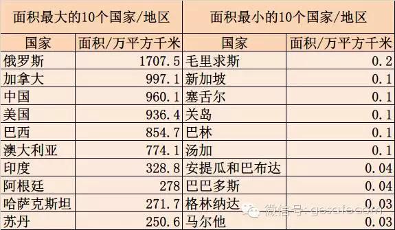 律师gdp_律师头像(2)