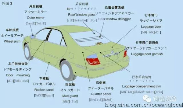 汽车发动机各零部件中英日文 全图对照