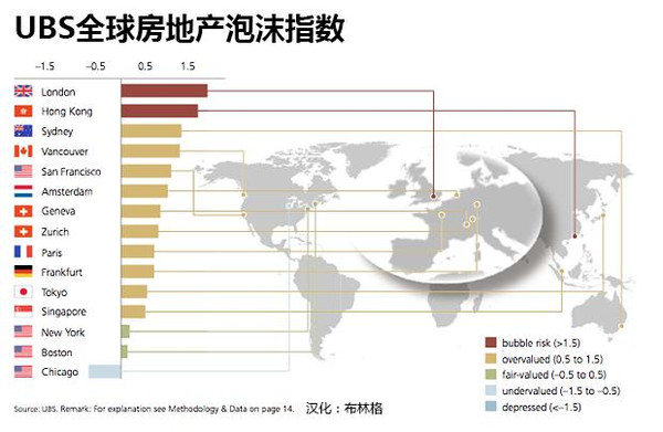 明星误国高房价人口严重下滑_人口普查(2)