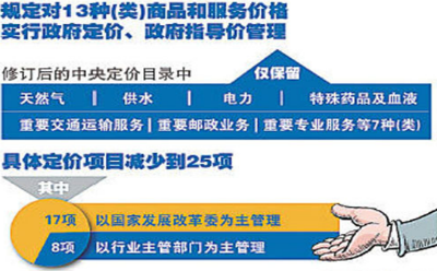 新版中央定价目录推进政府定价项目清单化