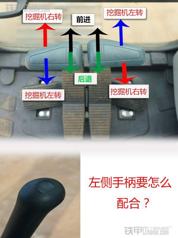 铁甲小黑说挖机操作(十四)行走大挪移