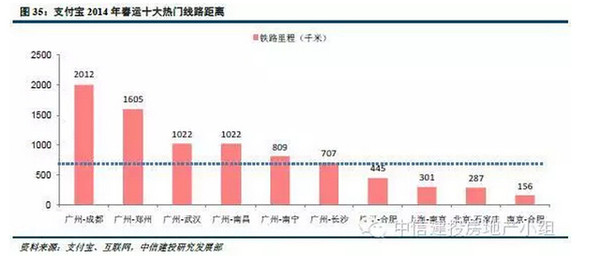 人口迁移的因素_影响我国现阶段人口迁移的主要因素是A. 自然环境 B. 国家政策(3)