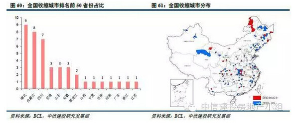 人口毛密度人口净密度_某综合现代小区项目施工图 B段多层住宅