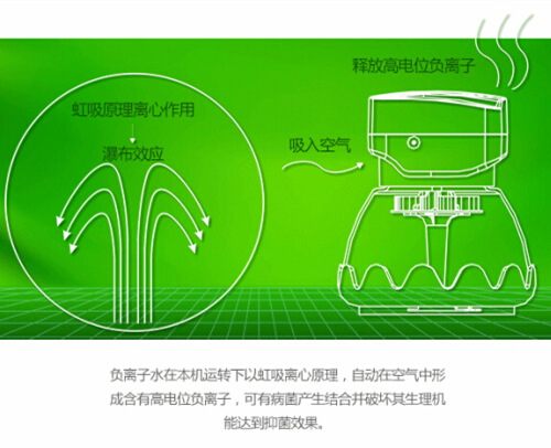 森林露负离子空气净化器,净享优质空气