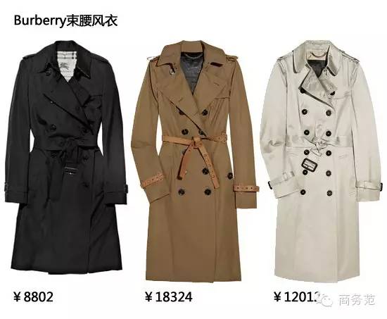 burberry风衣uk2多大码_一亿有多大手抄报