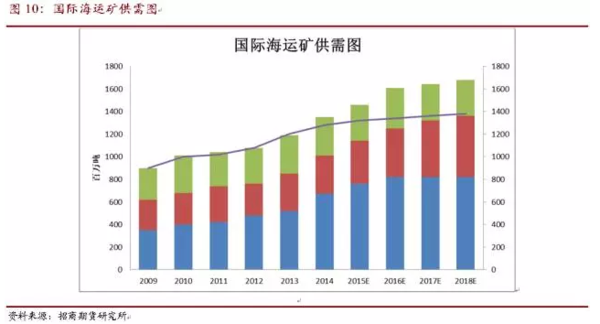 印度国有多少人口_中国,美国,印度,英国哪几个国家属于亚洲(3)