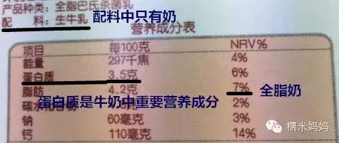 还在吃垃圾食品吗?1分钟读懂食品营养标签
