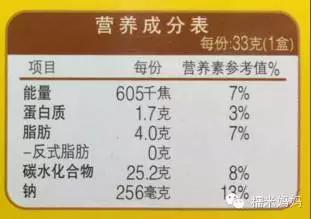 示例4:某知名品牌专为儿童提供的马铃薯膨化食品