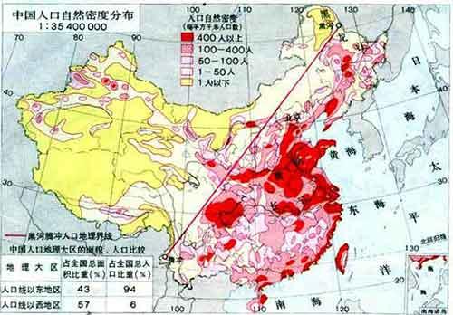 我国历史上人口普查_中国人口的历史发展(2)