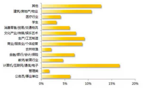 中国人口男最多了_中国人口最多的城市(2)