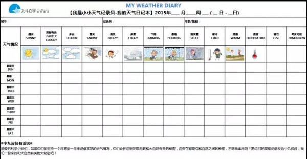 科学观察让孩子成为最酷的天气观察员