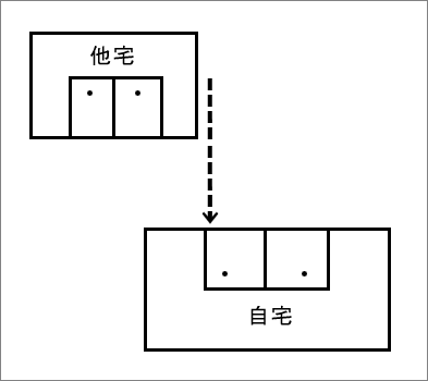 小人口舌后果_口舌姿势小人图片