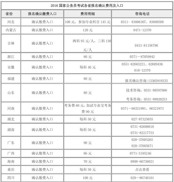 城镇人口认_城镇人口增加图片(2)