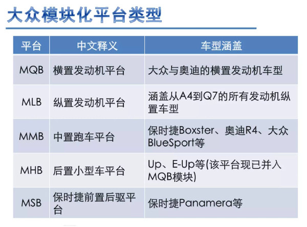 大众汽车平台高清图片