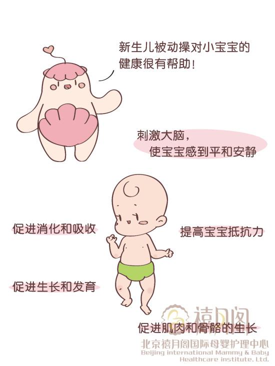 新生儿也需要运动!新生儿被动操怎么做?