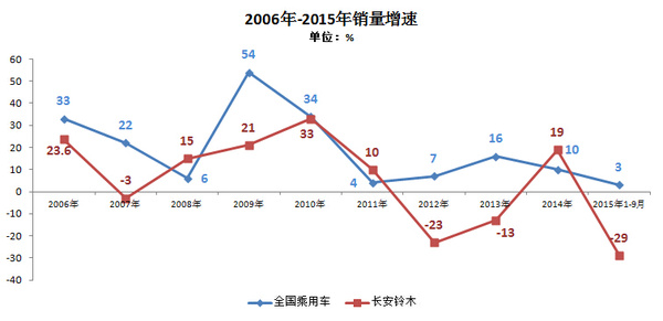 08经济危机e?策评估_08年经济危机-国际铁矿石市场 中国因素 依然抢眼(2)