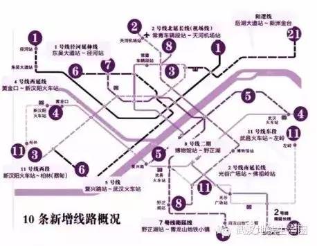 2021武汉总人口_武汉地铁线路图2021