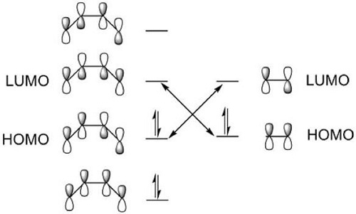 3.ʽӢ໥ת