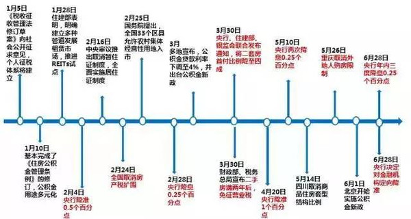 汉朝gdp_中国历朝GDP及世界排名 看古中国到底有多强大(2)